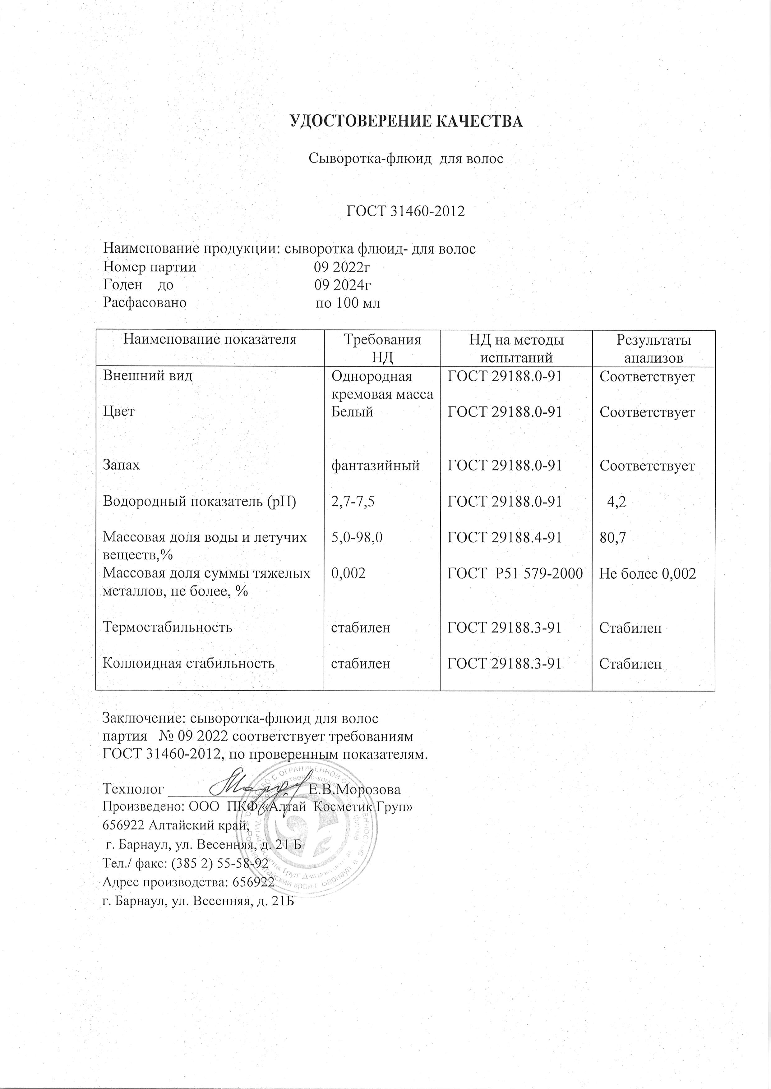 Паспорт №092022